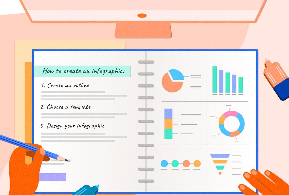 سفارش اینفوگرافیک – راهنمایی برای طراحی و سفارش